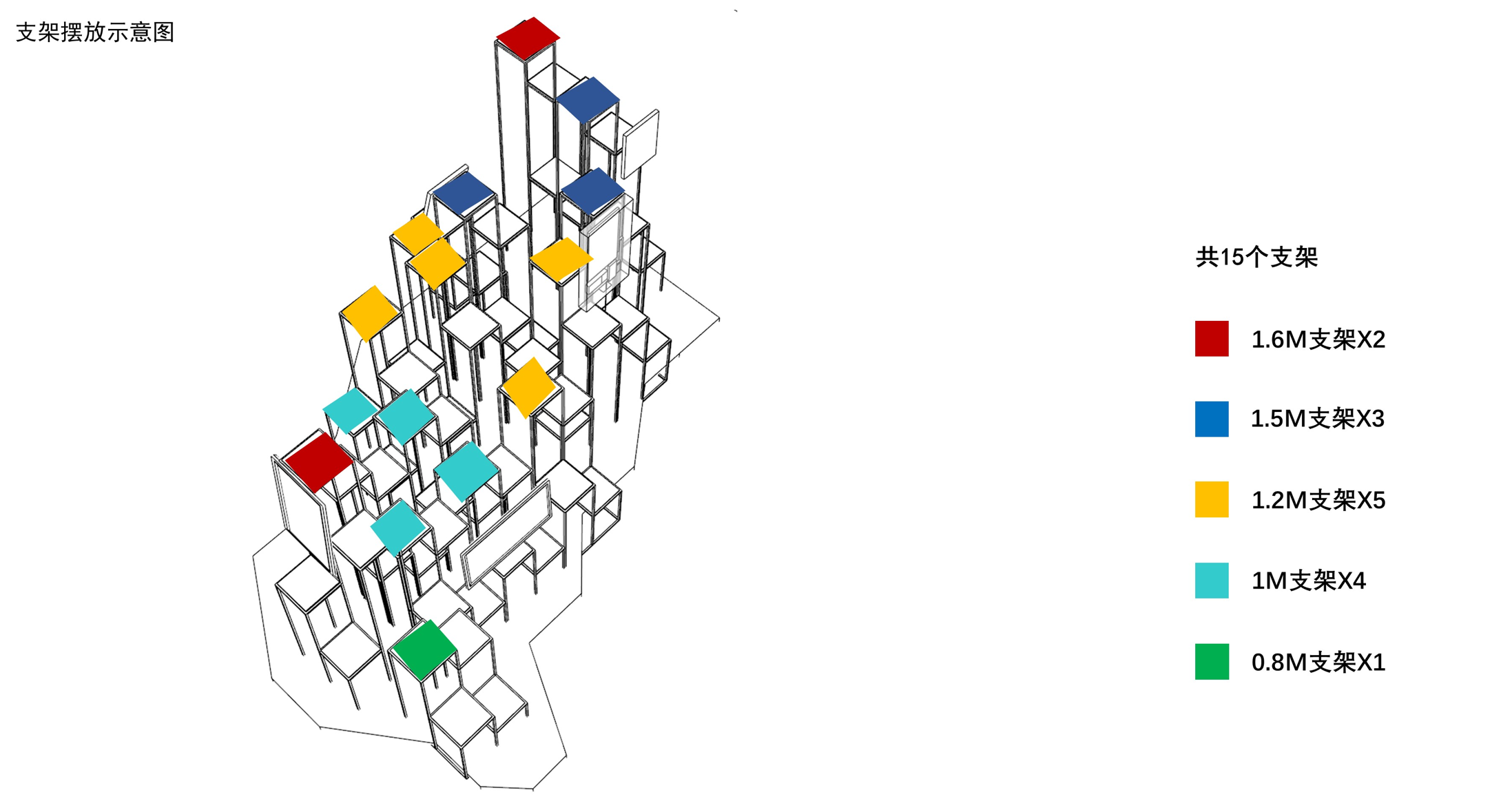 Axonometric view with colour coding