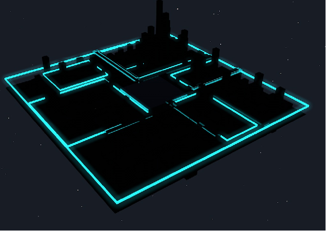 Process — iteration view